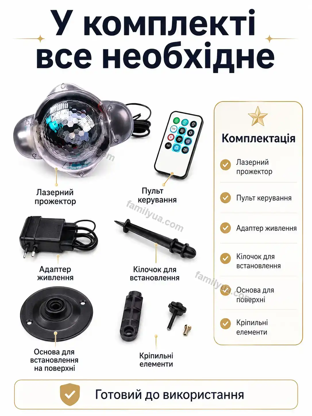 ✨ Прожектор Tysa Mini Urban - деталі
