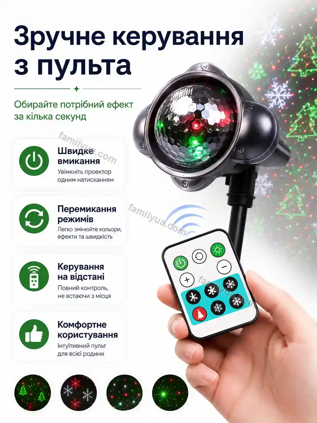 ✨ Прожектор Tysa Mini Urban - використання