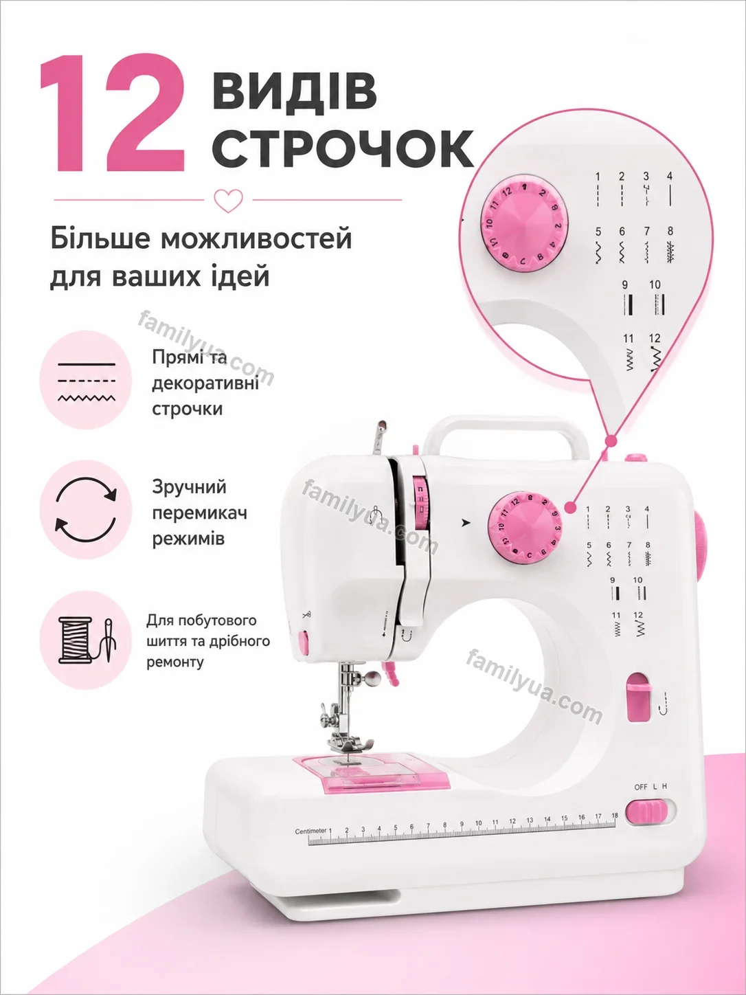 💵 Швейная машинка Svitlo Mini Bright