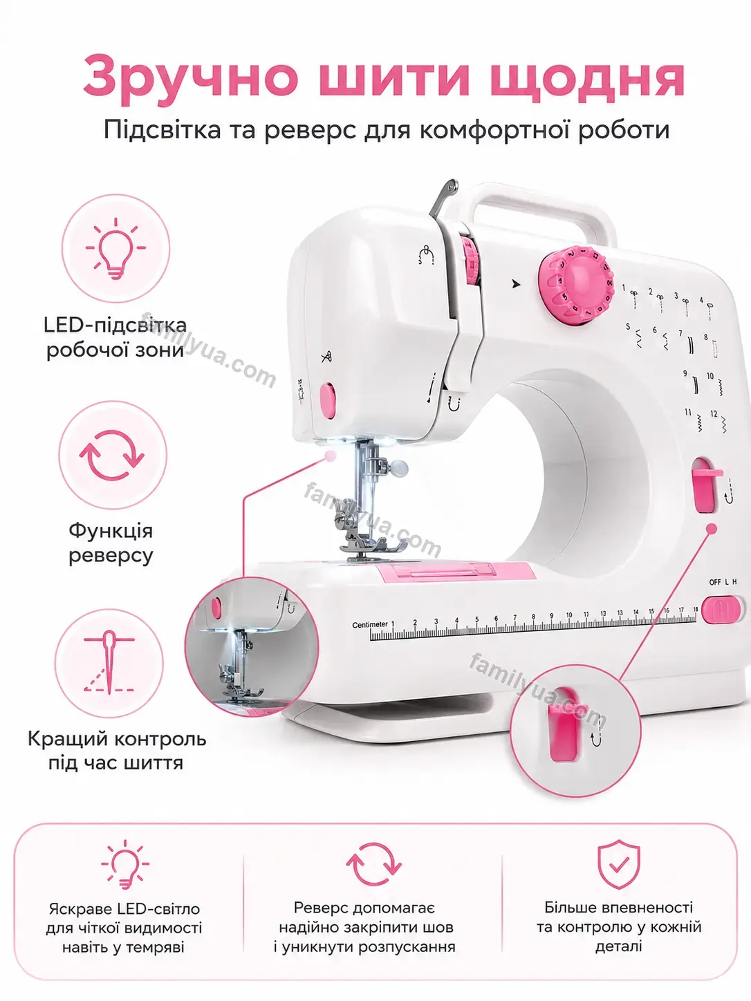 💵 Швейная машинка Svitlo Mini Bright - деталі