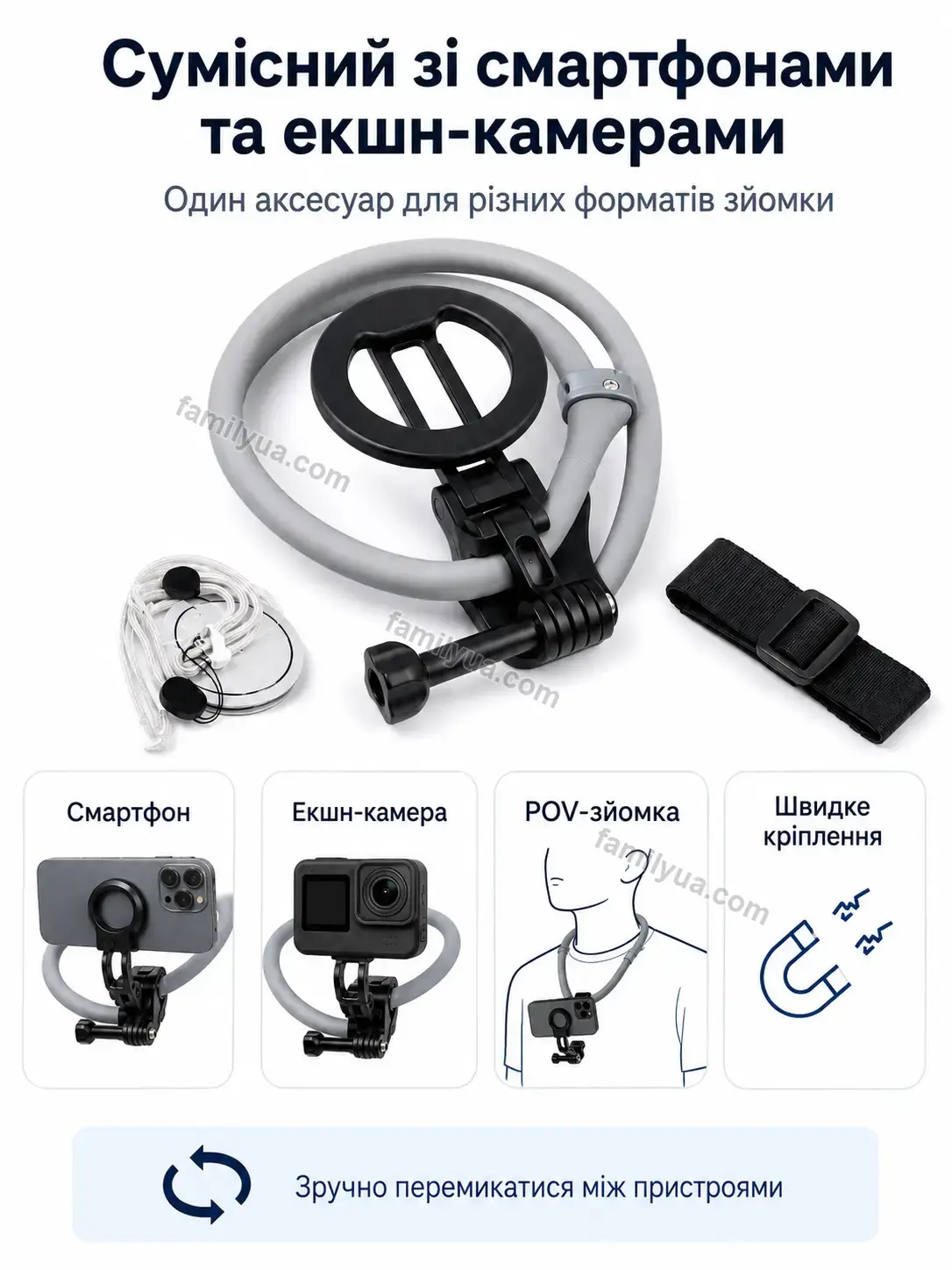 ✨ Держатель для телефона на Zorya Wave Urban - використання