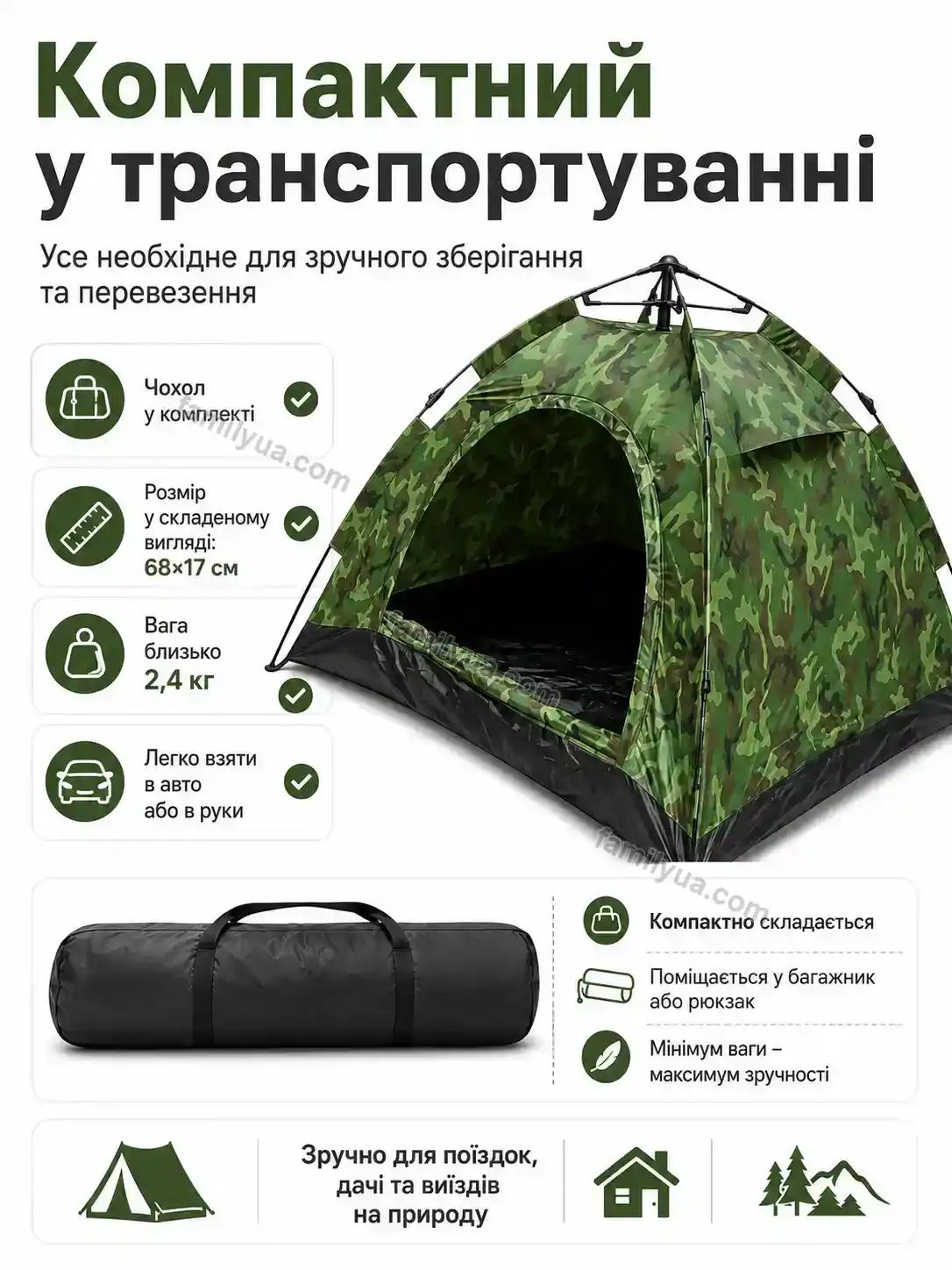 ✨ Корисний товар для дому Vira Lite Soft - використання