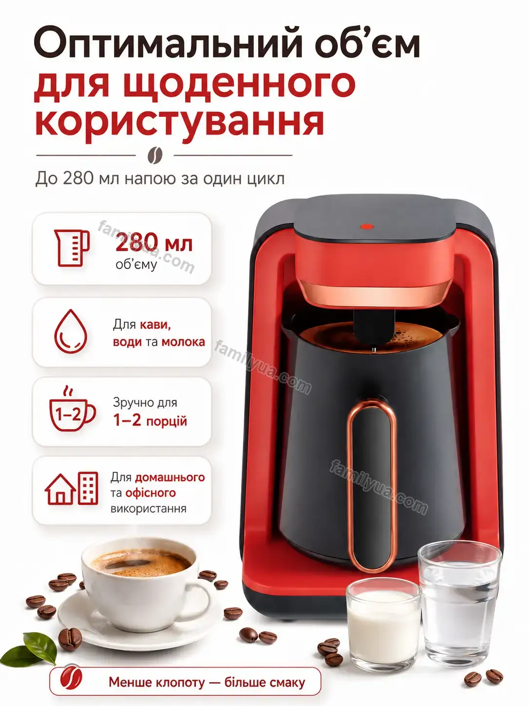 ✨ Кавоварка Vira Wave Soft - деталі