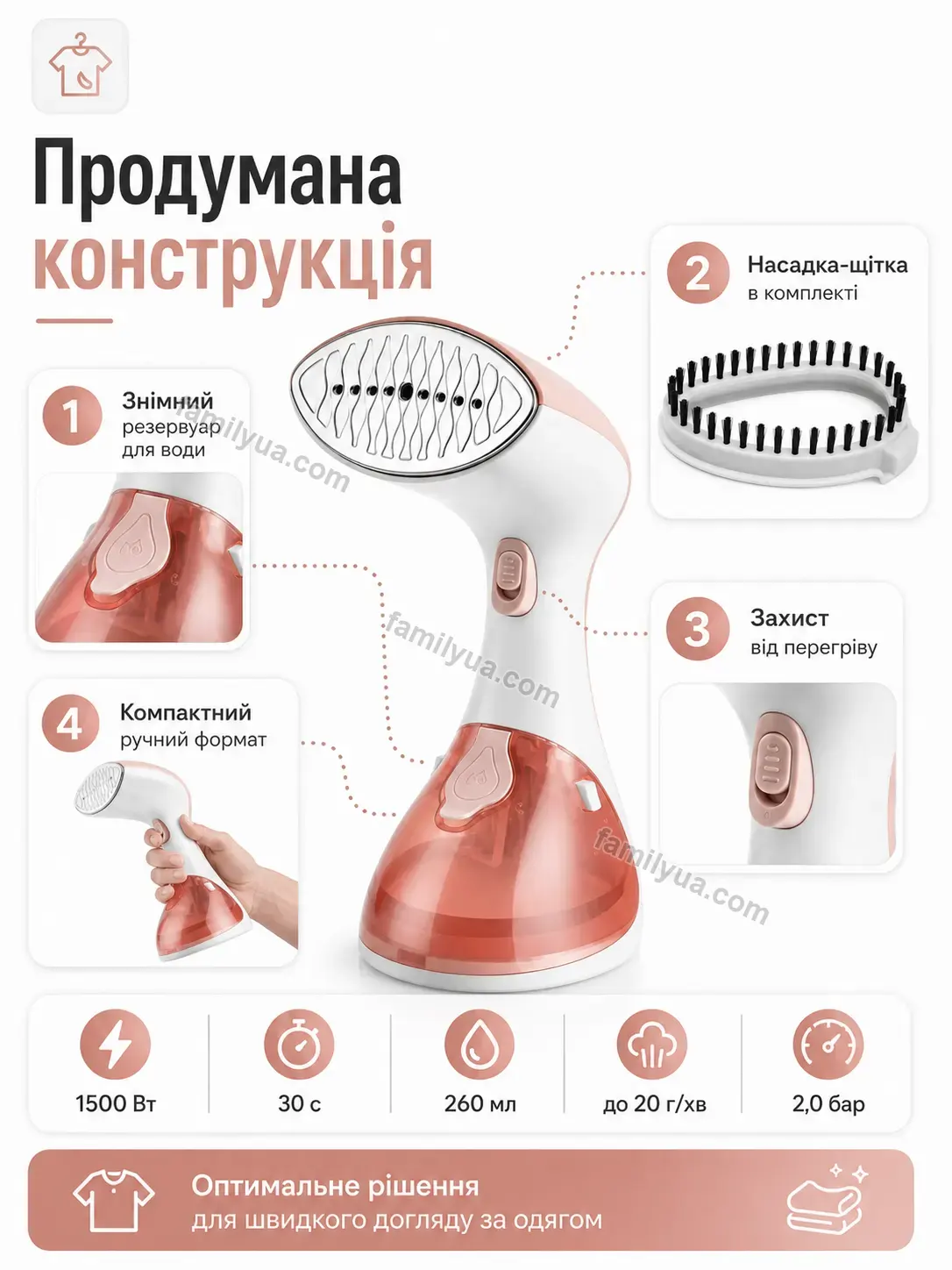 ✨ Відпарювач Svitlo Fresh Soft - фото