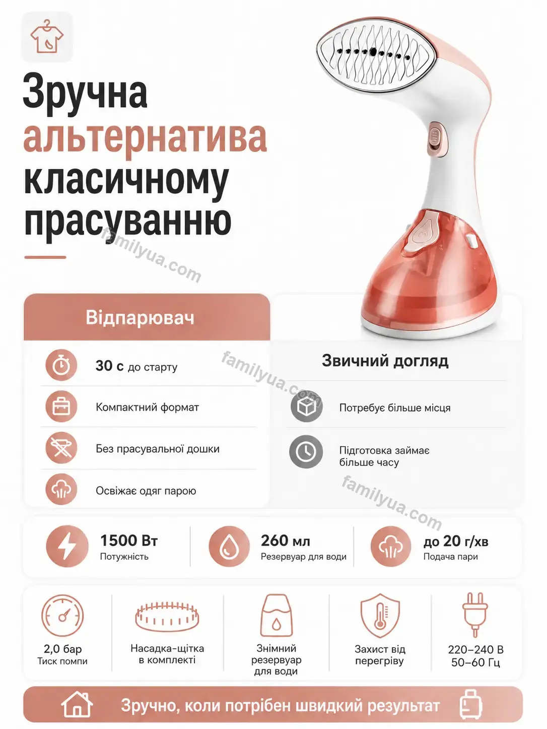 ✨ Відпарювач Svitlo Fresh Soft - фото