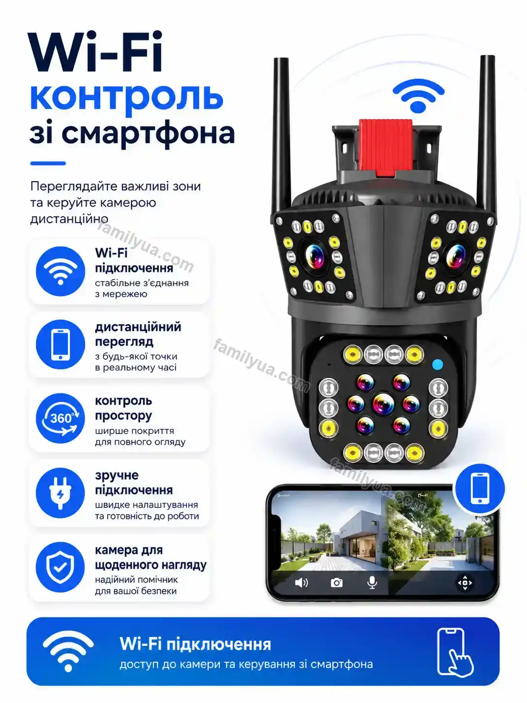 📷 Камера відеоспостереження Ruta Easy Calm - деталі