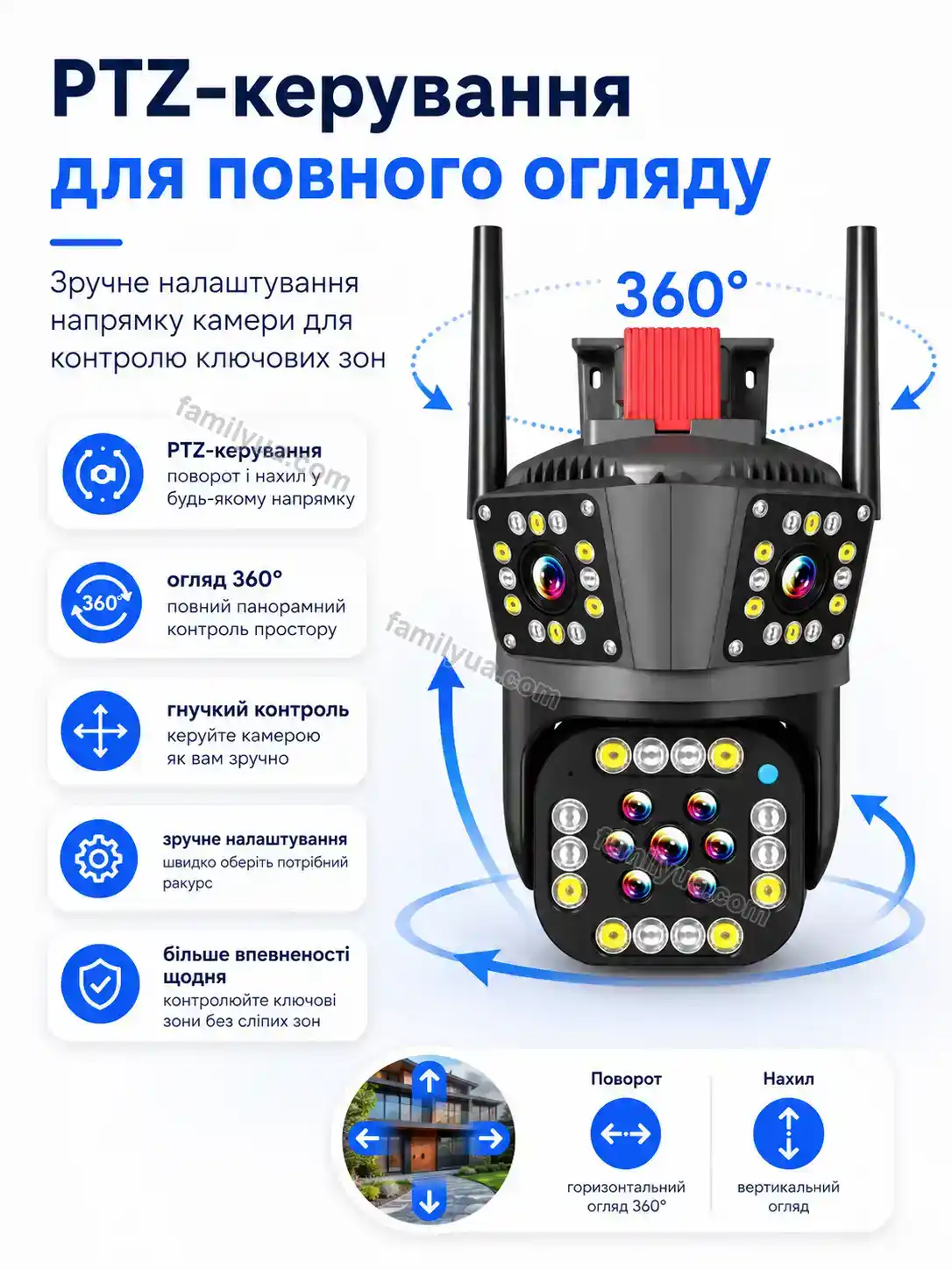 📷 Камера відеоспостереження Ruta Easy Calm - використання