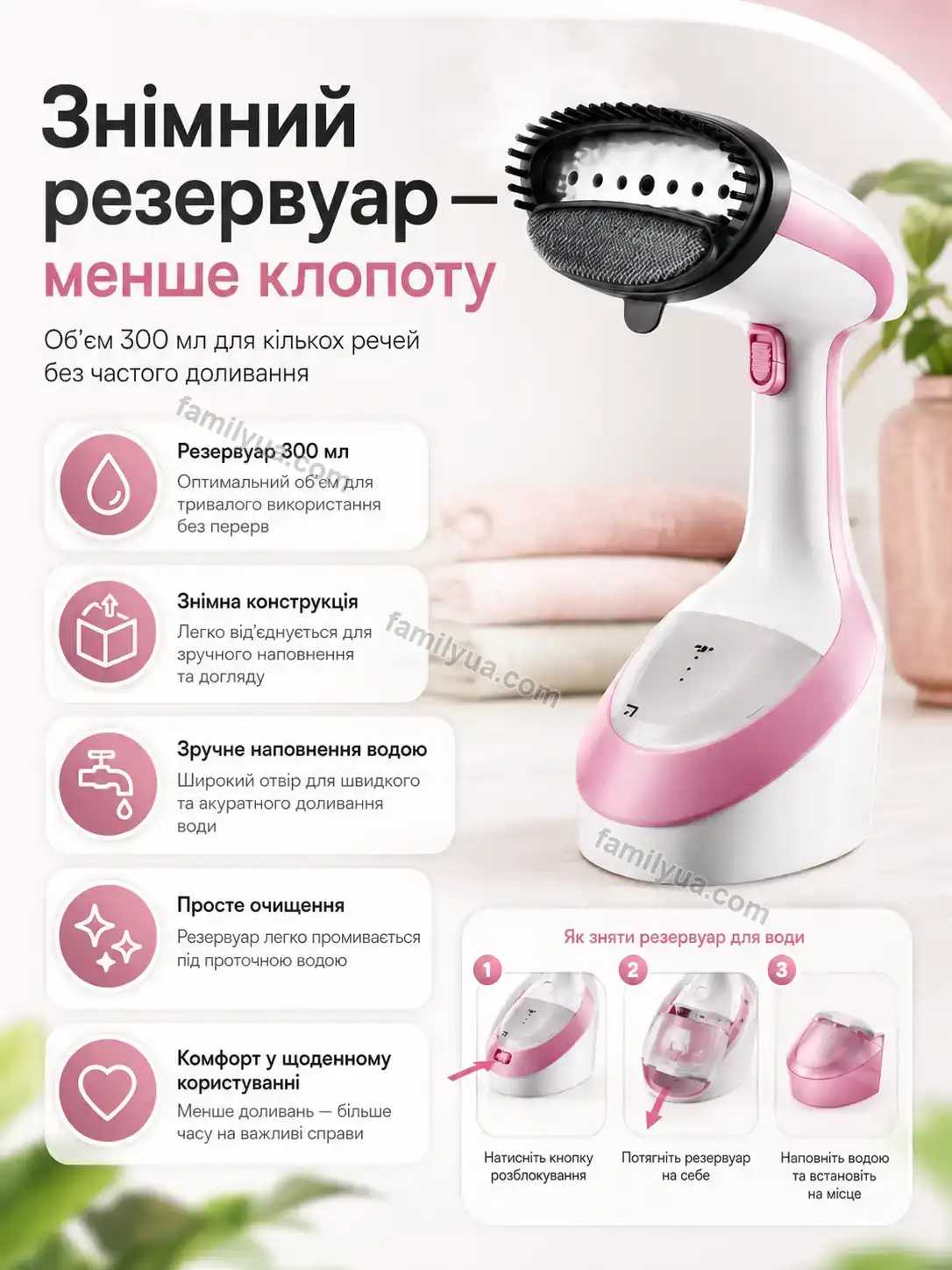 ✨ Відпарювач Svitlo Lite Soft - деталі