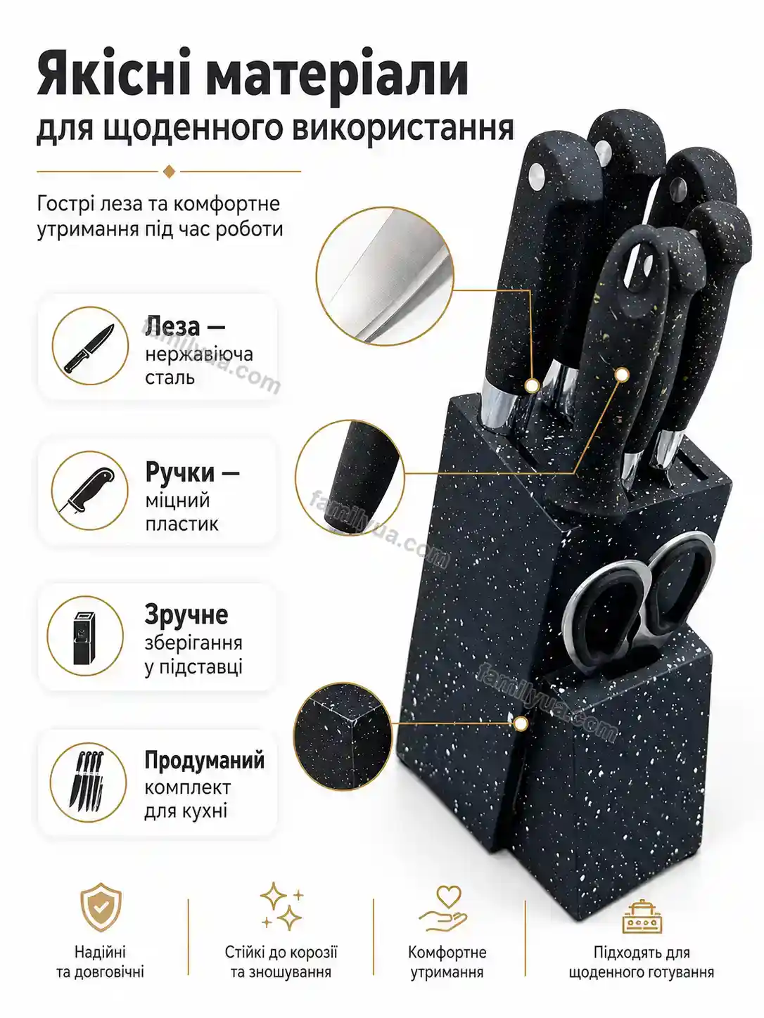 ✨ Набір ножів Joyvia Wave Bright