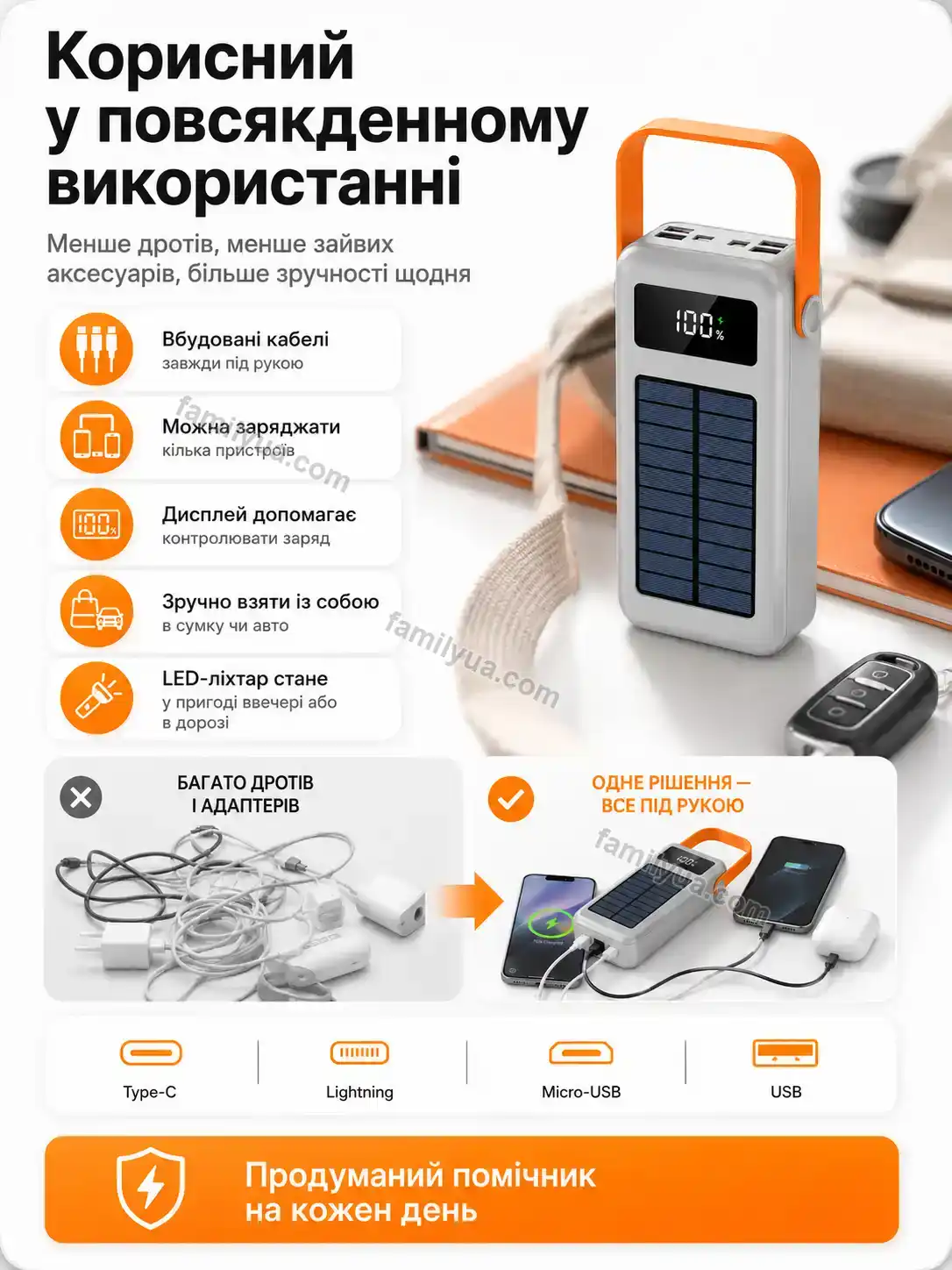 ✨ Повербанк Sonia Wave Calm - використання