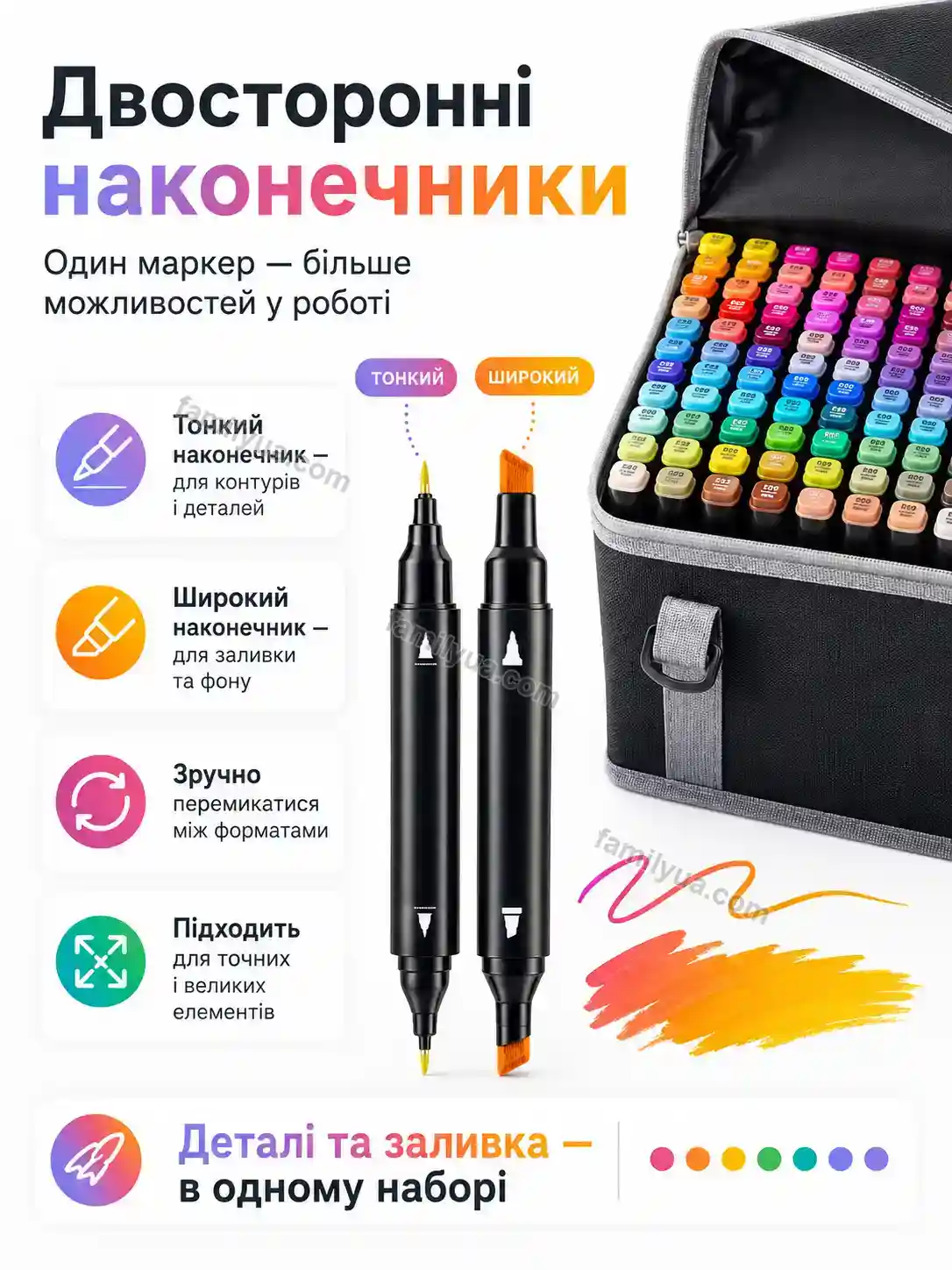 ✨ Набір маркерів Mriya Home Soft - деталі