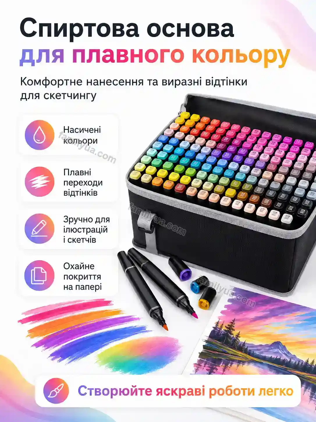 ✨ Набір маркерів Mriya Home Soft - використання