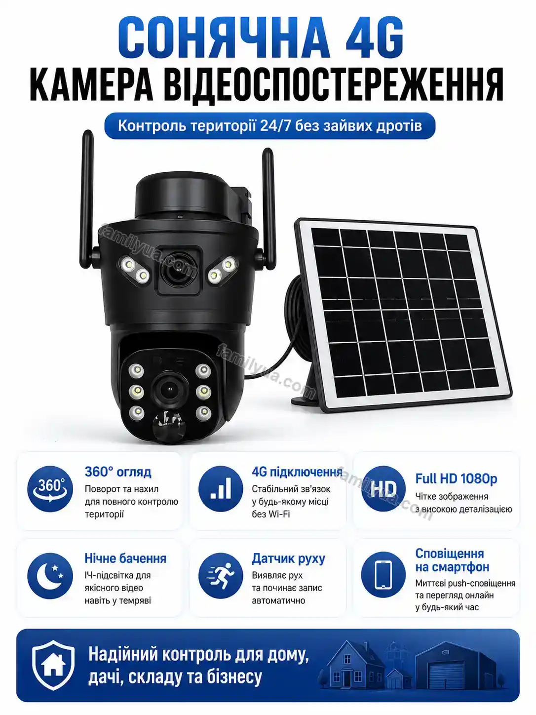 Камера відеоспостереження сонячна Laska Care Calm