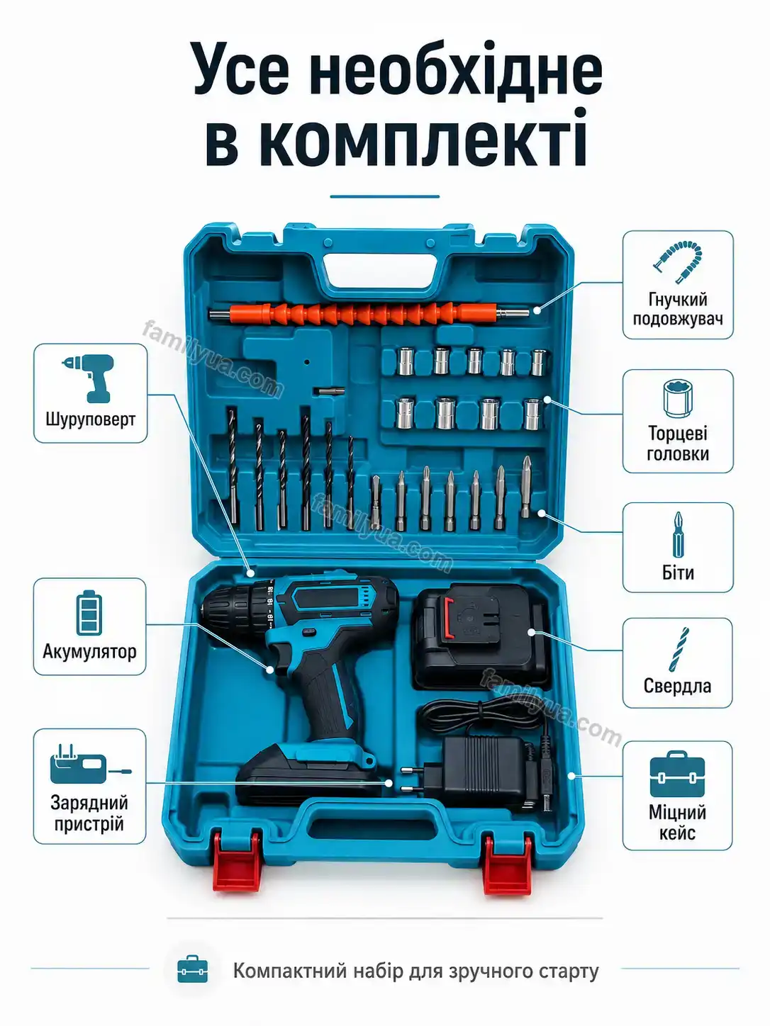 🔧 Набір інструментів Zorya Home Bright - деталі