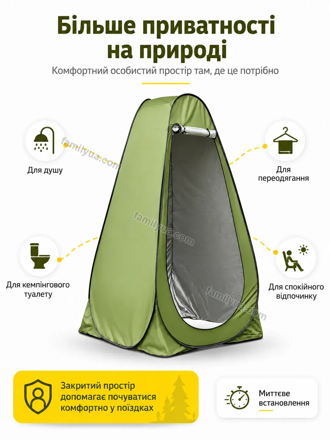 ✨ Корисний товар для дому Zorya Mini Soft - деталі