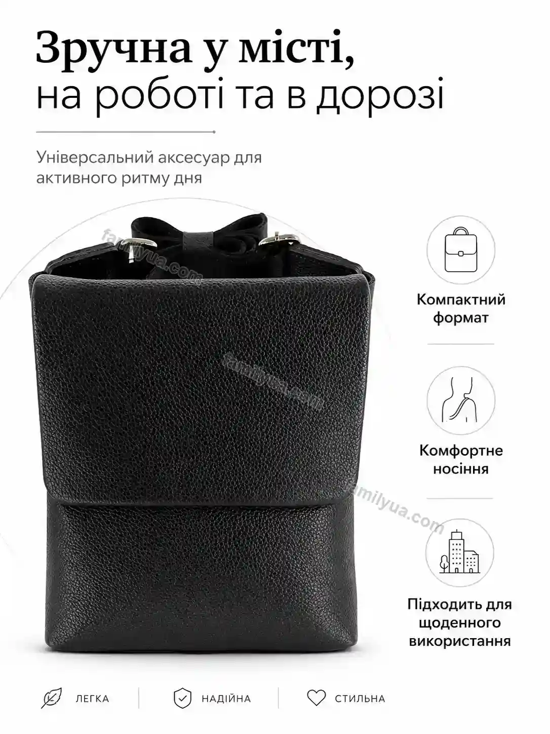 ✨ Корисний товар для дому Laska Wave Urban - використання