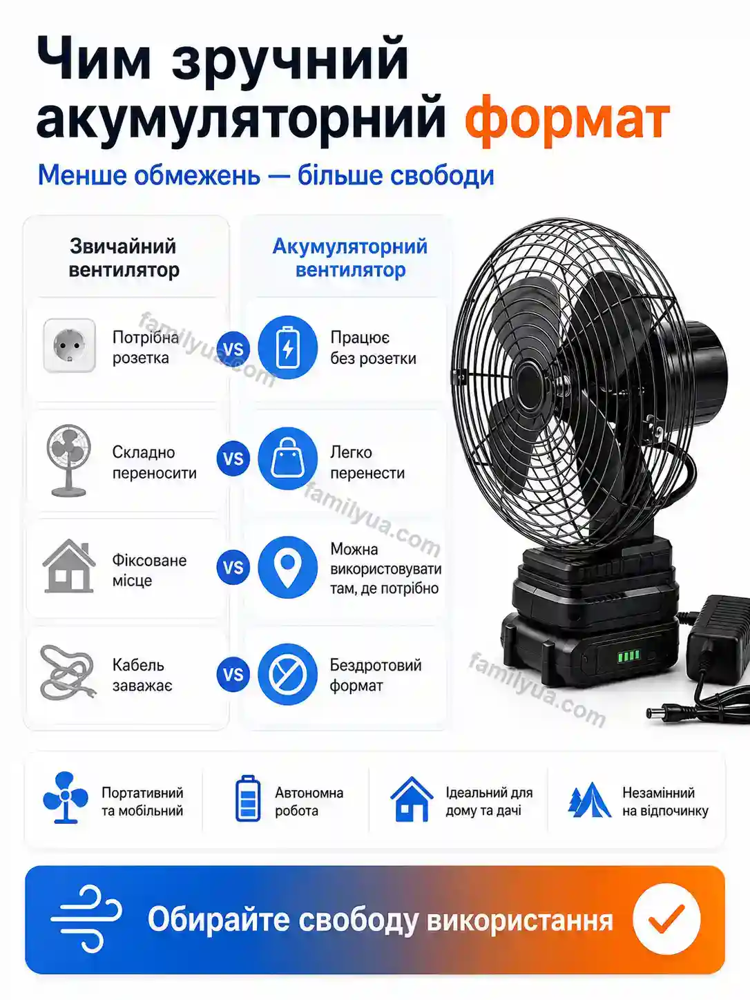 🔋 Акумулятор Zorya Go Soft - фото