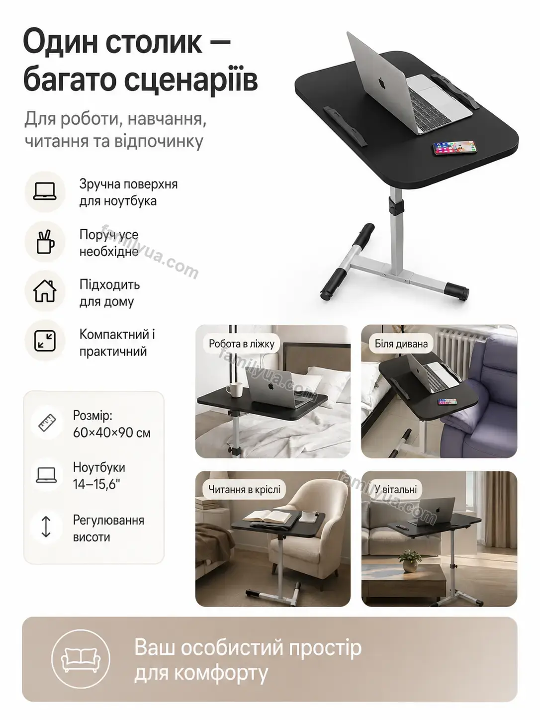 ✨ Корисний товар для дому Laska Fresh Bright - використання
