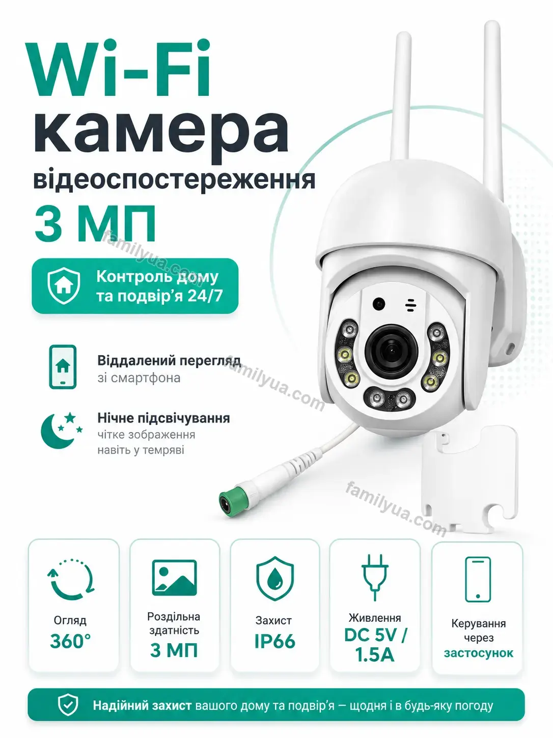 Камера відеоспостереження Svitlo Plus Urban