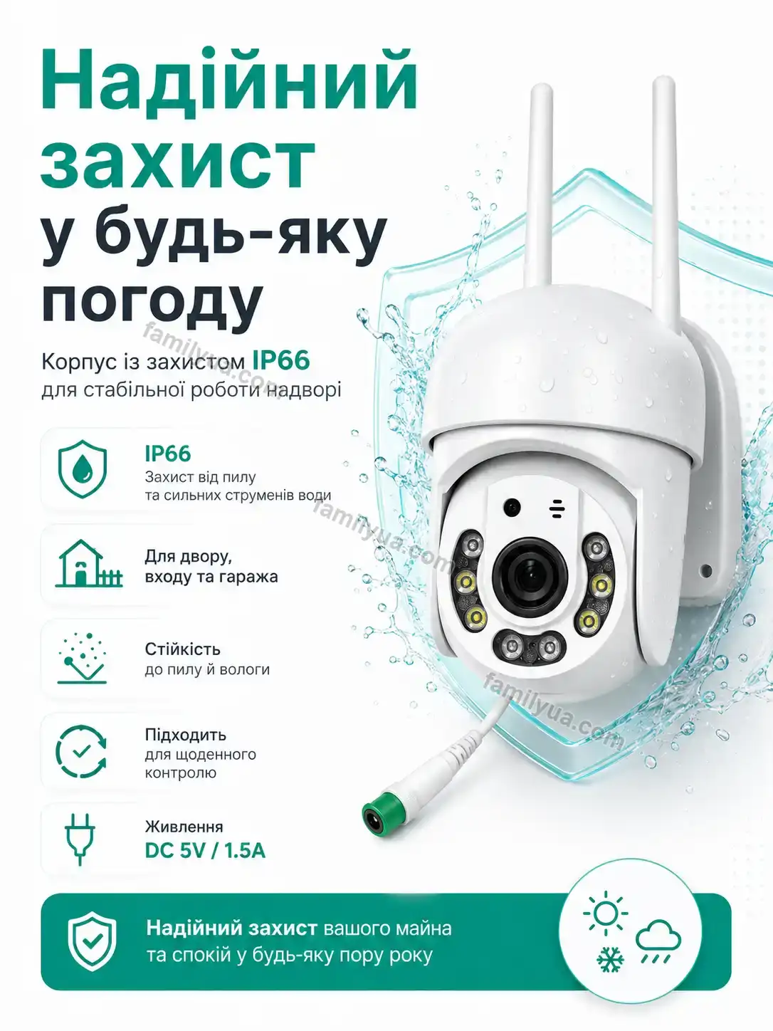 📷 Камера відеоспостереження Svitlo Plus Urban - деталі