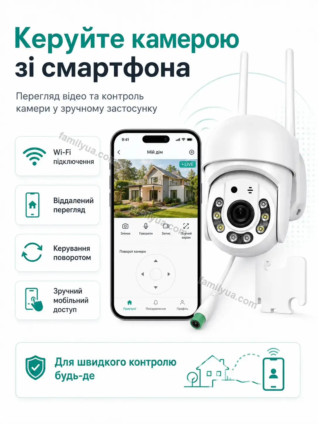 📷 Камера відеоспостереження Svitlo Plus Urban - використання