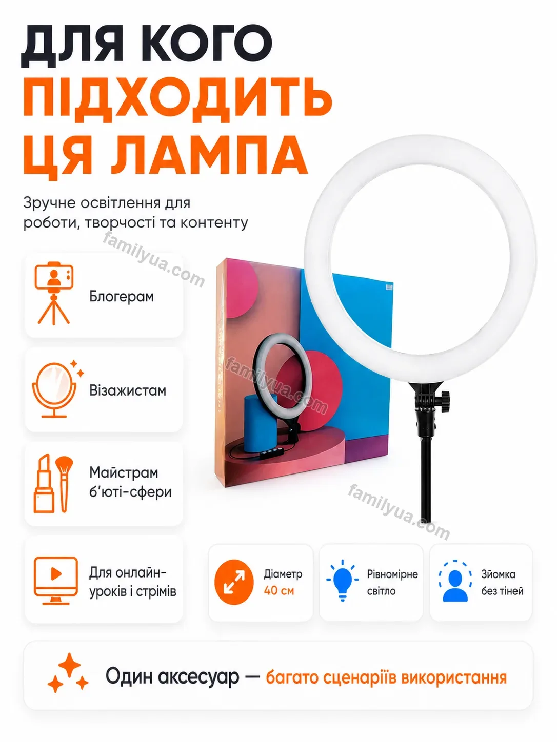 ✨ Світлодіодна стрічка Ruta Easy Bright - використання