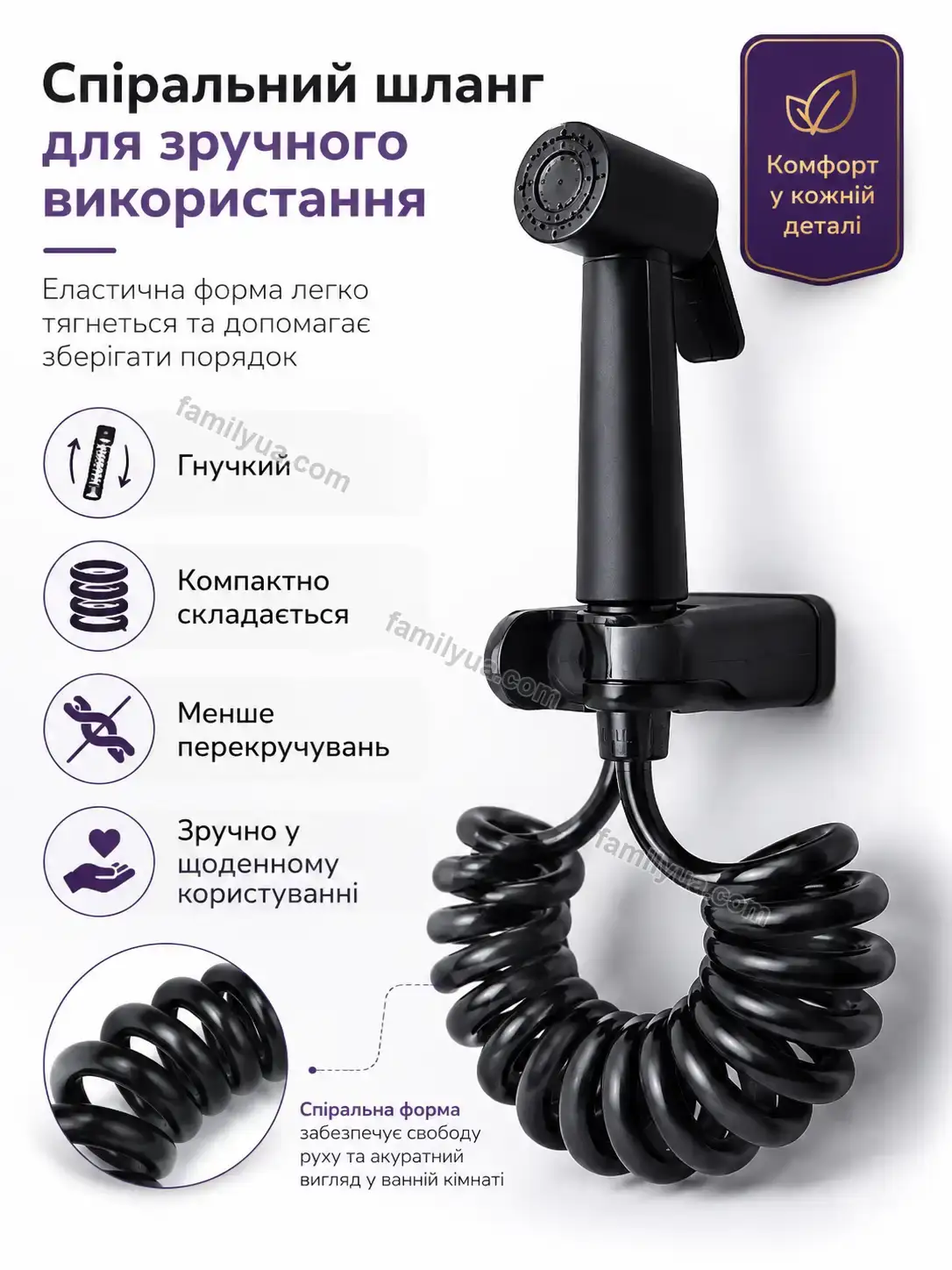 ✨ Змішувач Zorya Easy Calm - використання