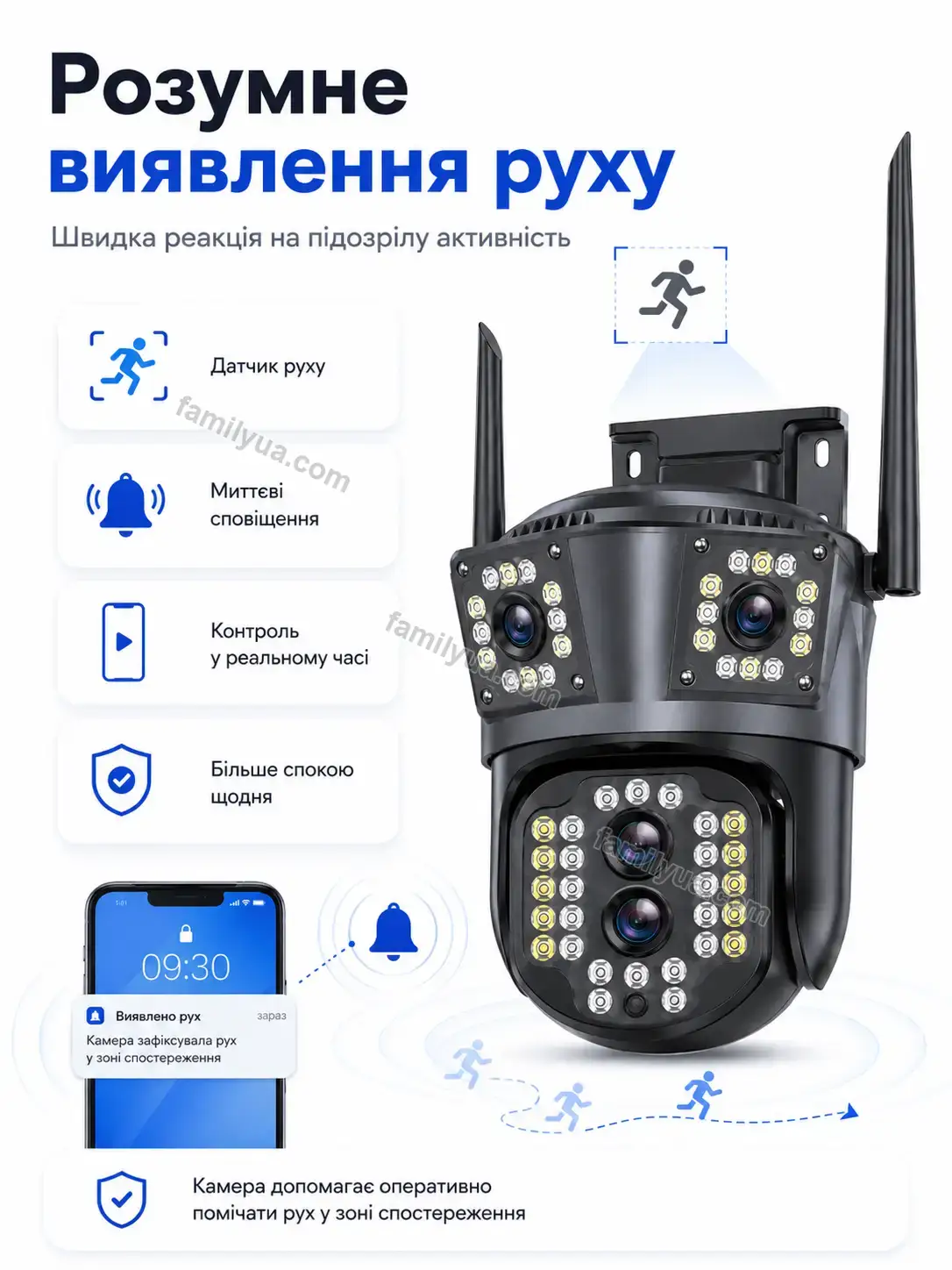 📷 Камера відеоспостереження Zorya Lite Bright - використання