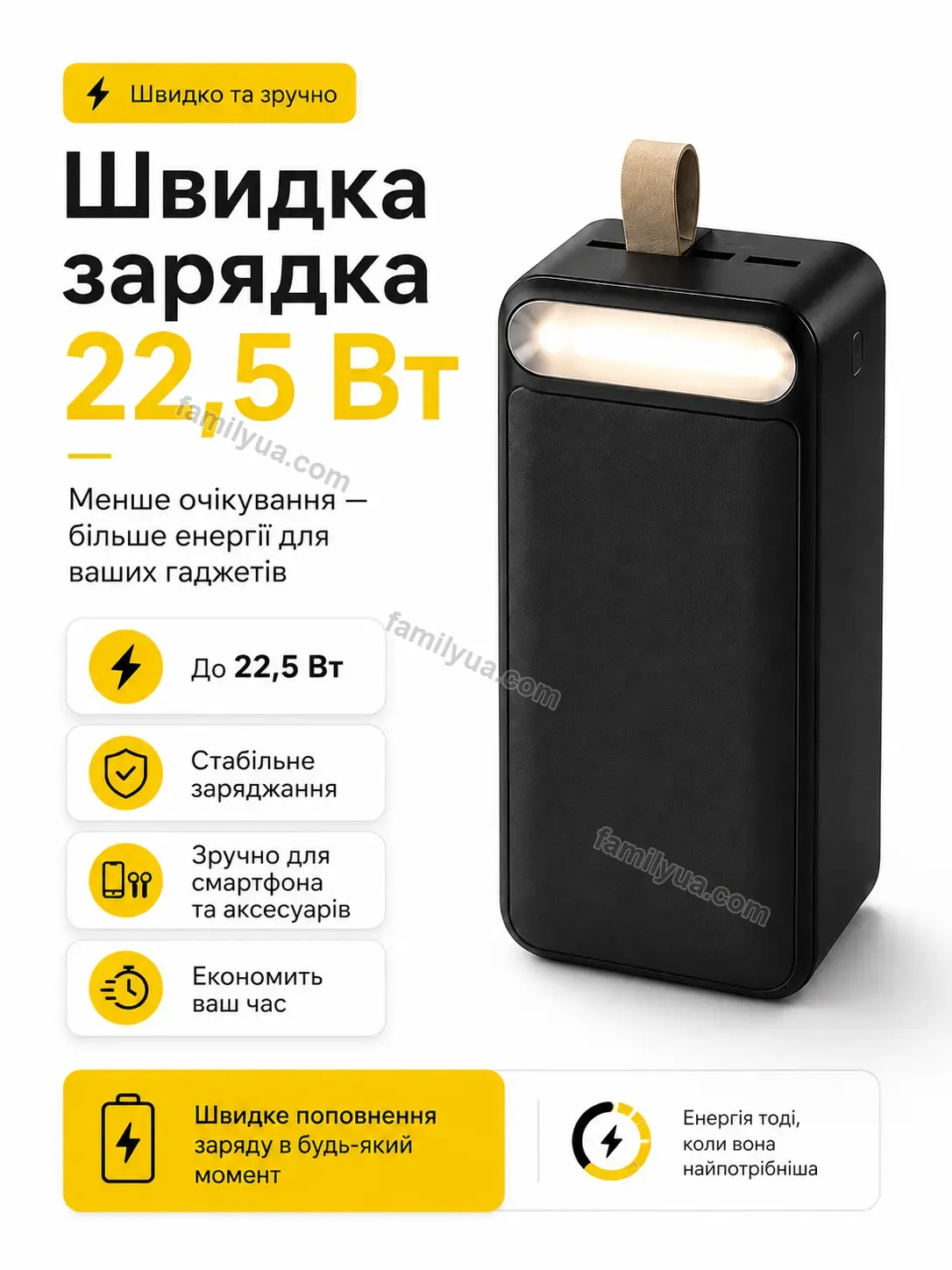✨ Повербанк Mriya Glow Calm - деталі