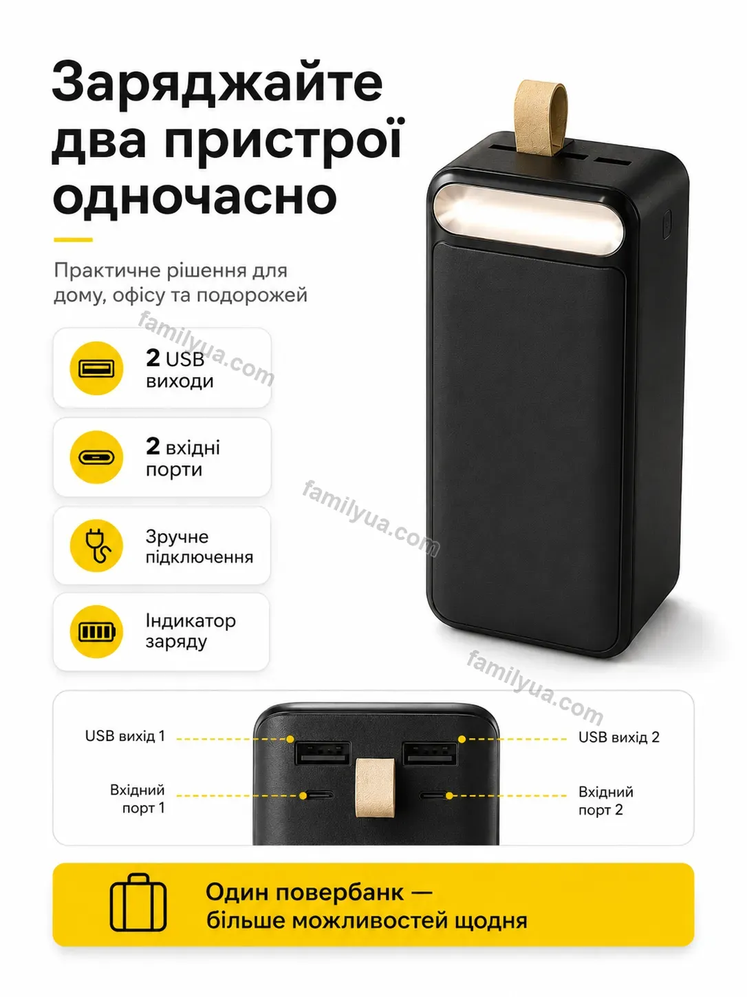 ✨ Повербанк Mriya Glow Calm - використання