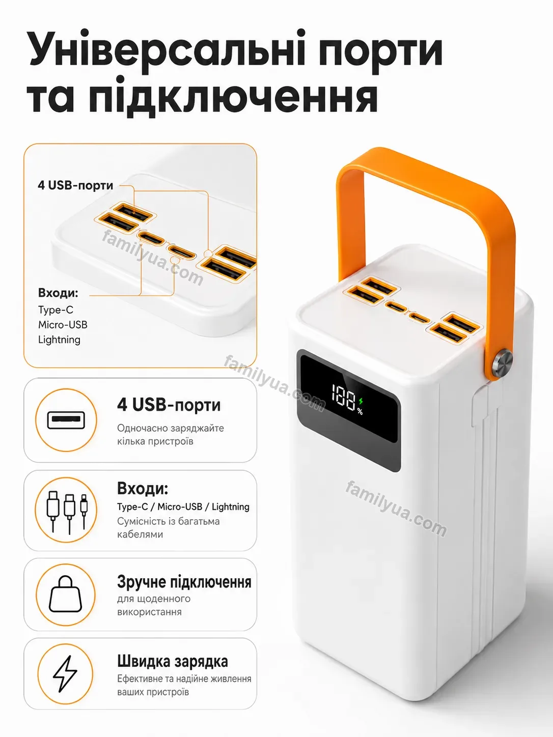 ✨ Повербанк Sonia Care Calm - деталі
