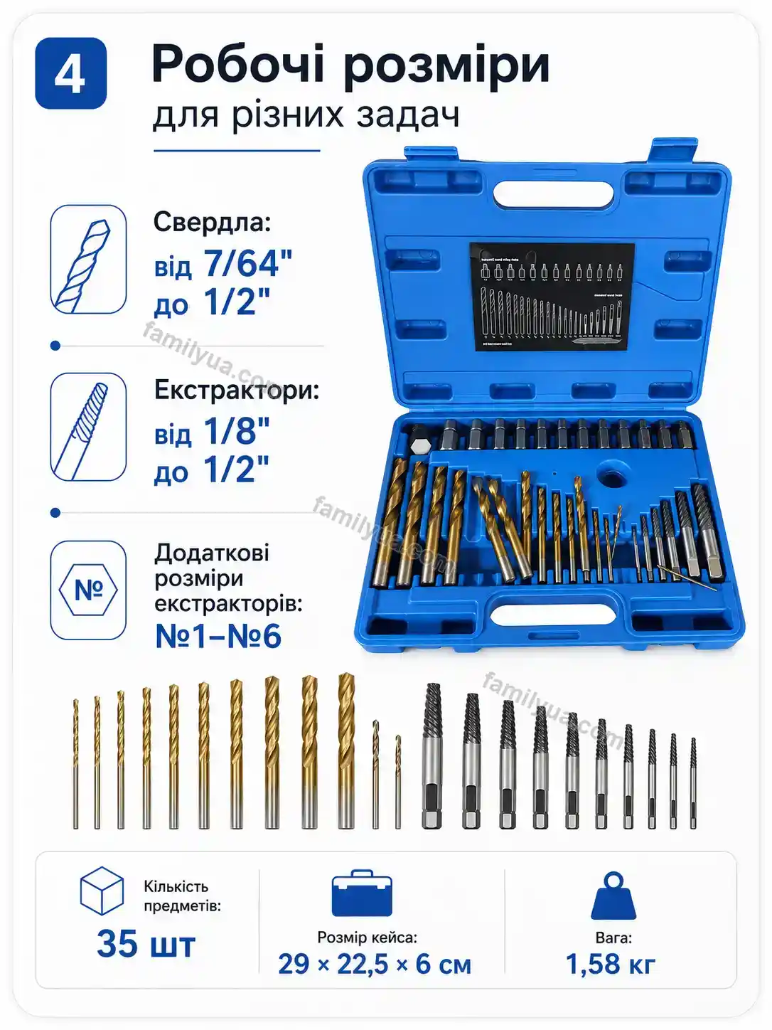 🔧 Набір акумуляторних інструментів Ruta Mini Calm - використання