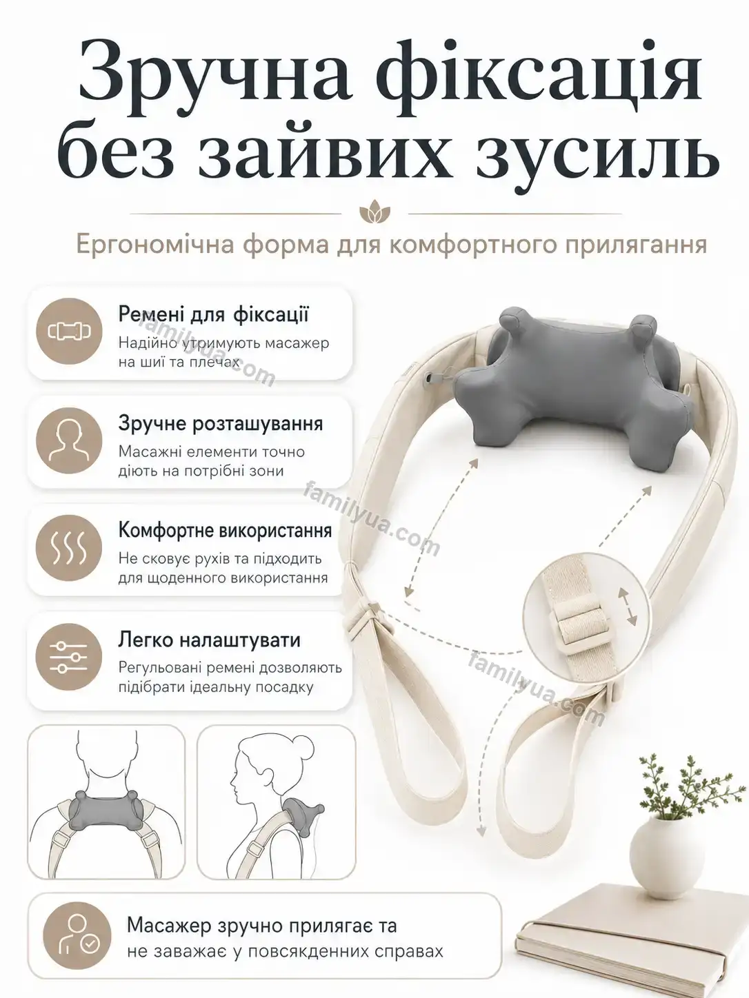 💆 Масажер Ruta Wave Urban - використання