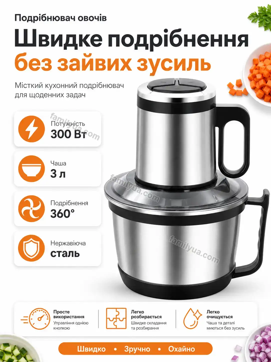✨ Подрібнювач овочів Comfy Go Soft