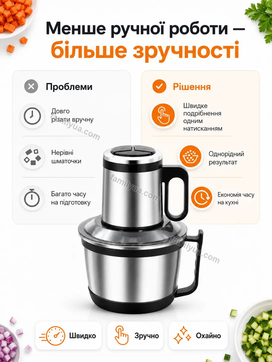 ✨ Подрібнювач овочів Vira Go Soft - деталі