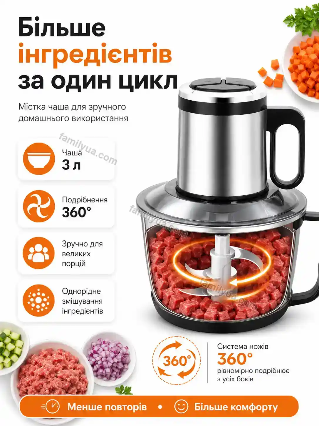 ✨ Подрібнювач овочів Vira Go Soft - фото