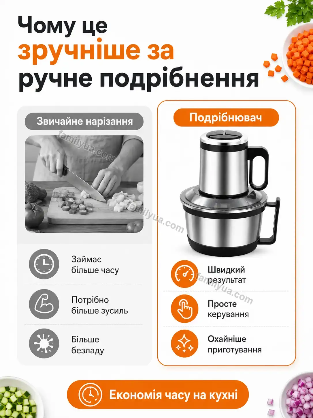 ✨ Подрібнювач овочів Vira Go Soft - фото