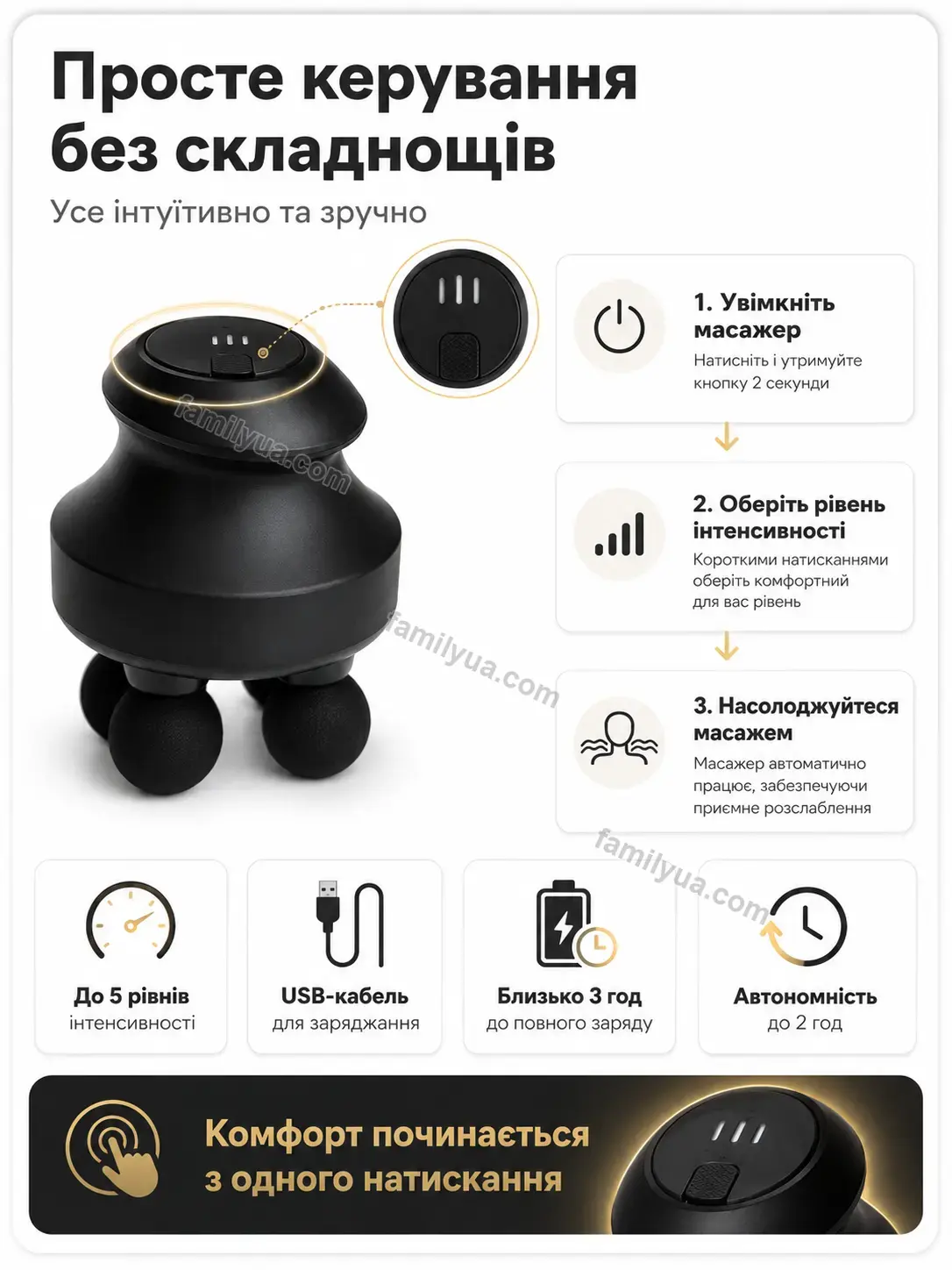 💆 Масажер Tysa Go Soft - деталі