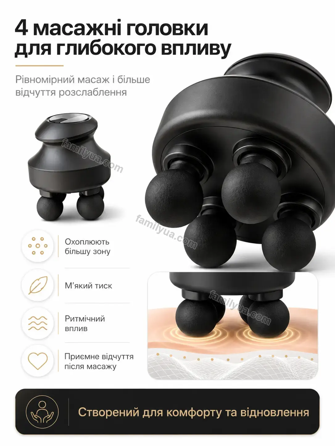 💆 Масажер Tysa Go Soft - фото