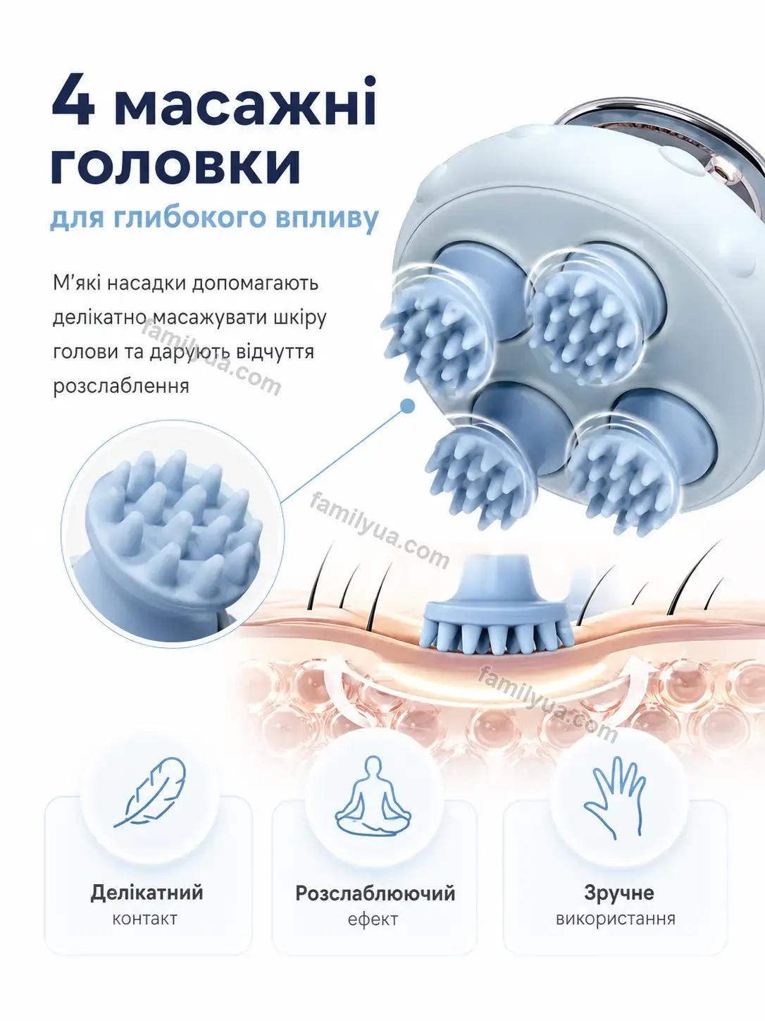 💆 Масажер Tysa Mini Soft - деталі