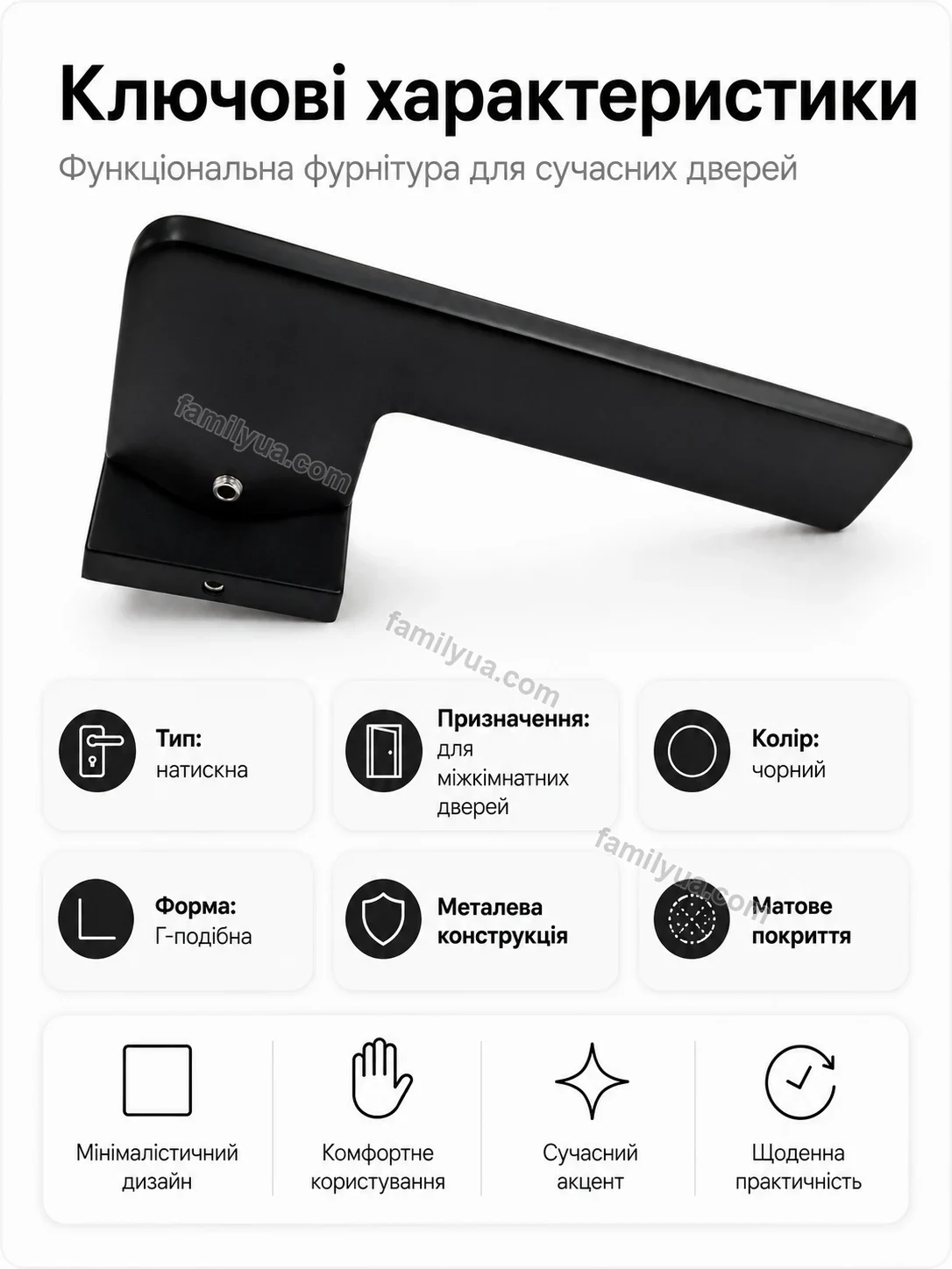 ✨ Дверна ручка Mriya Fresh Soft