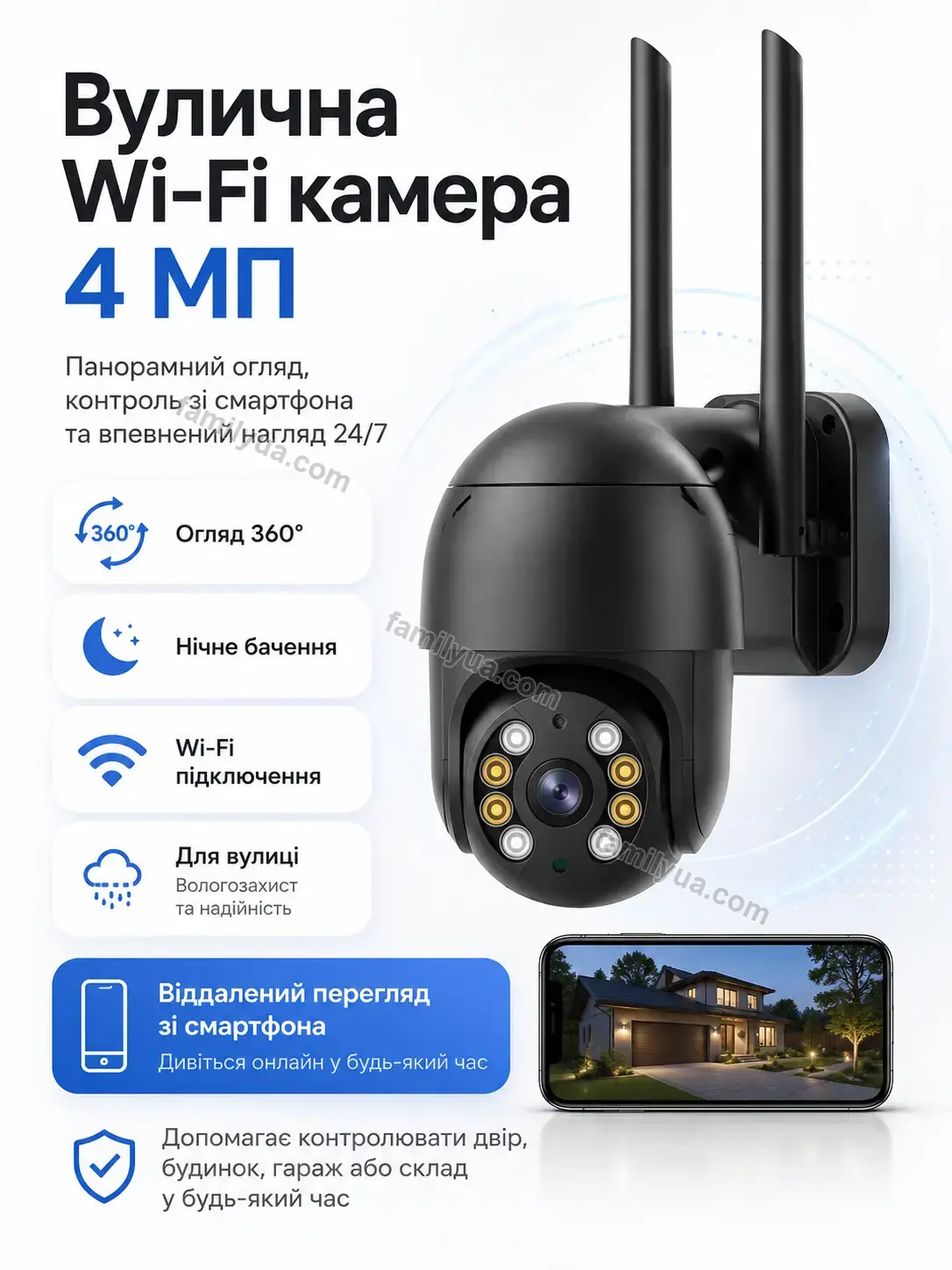 Камера відеоспостереження Ruta Lite Soft