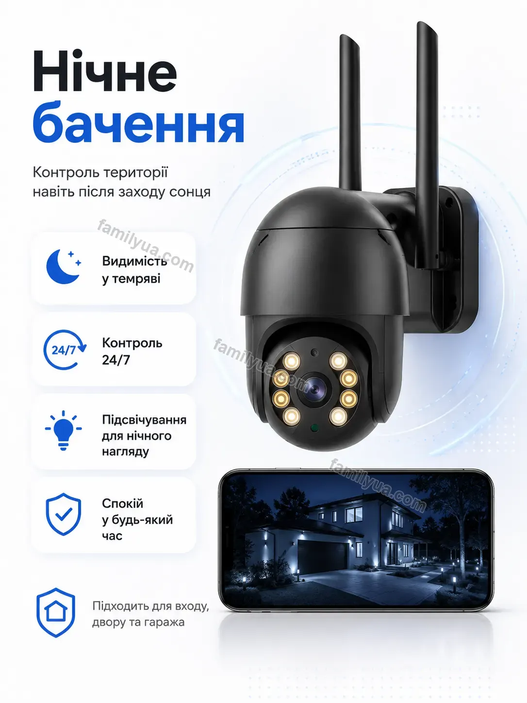 📷 Камера відеоспостереження Ruta Lite Soft - використання