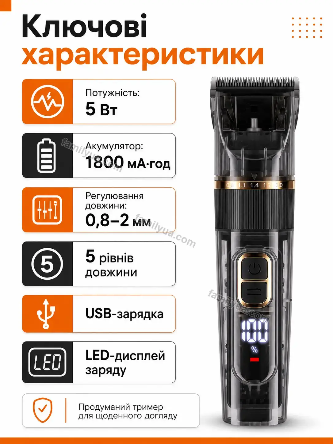 ✨ Тример Joyvia Fresh Urban