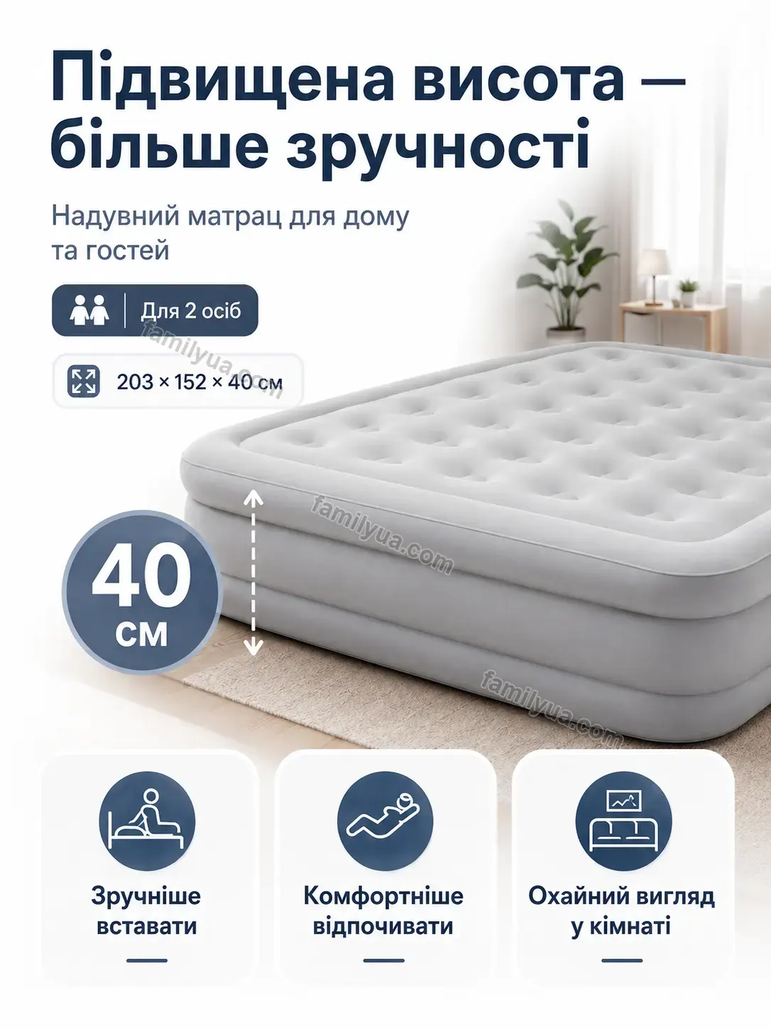 ✨ Матрац Tysa Go Calm - використання