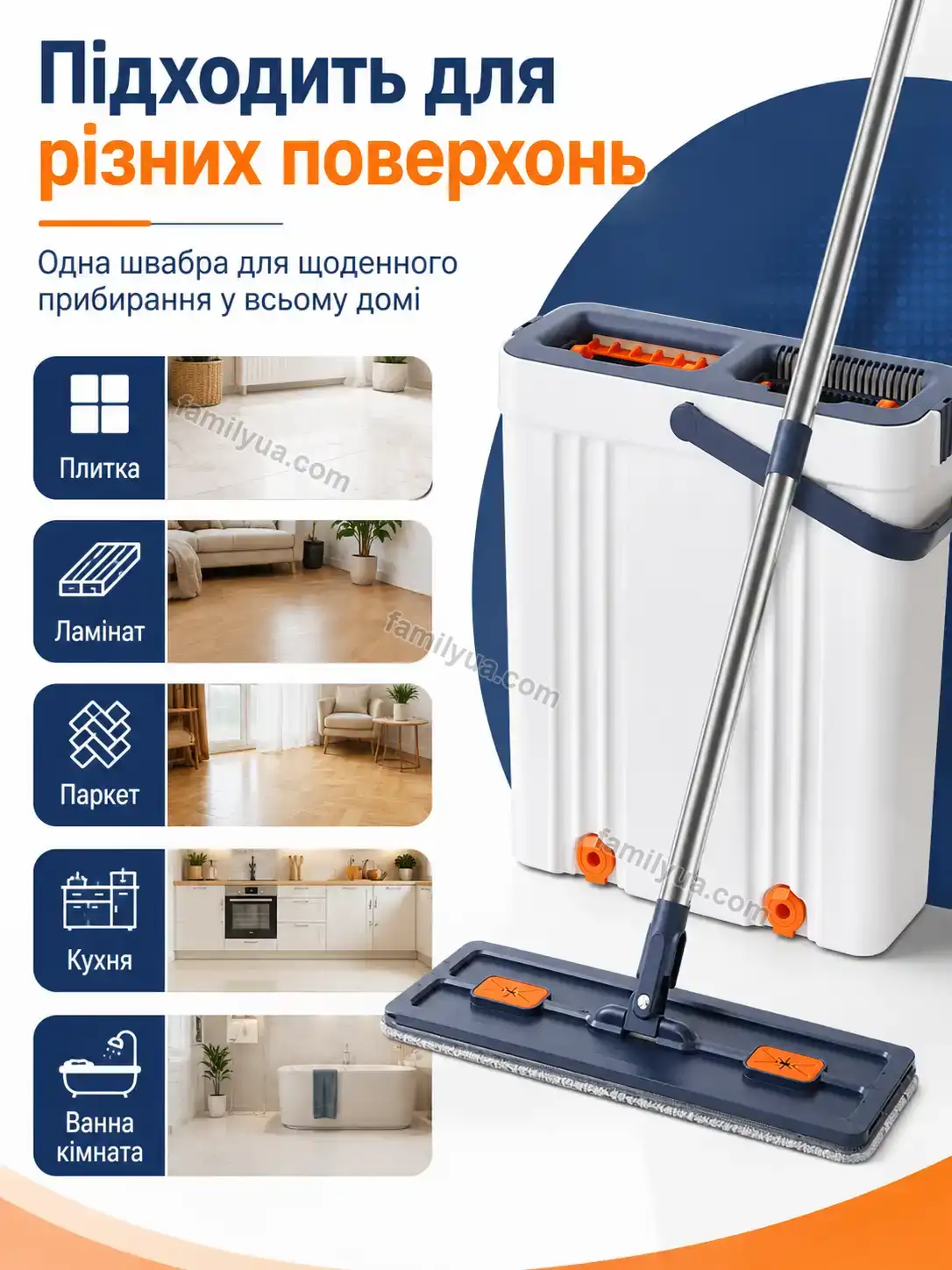 ✨ Швабра Tysa Plus Soft - використання