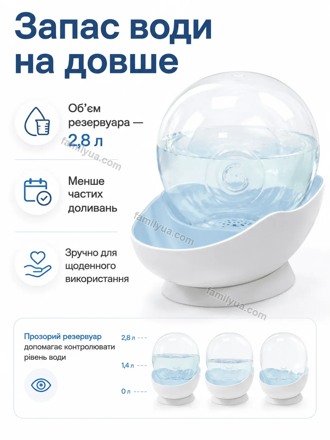 ✨ Поїлка для собак Zorya Mini Urban
