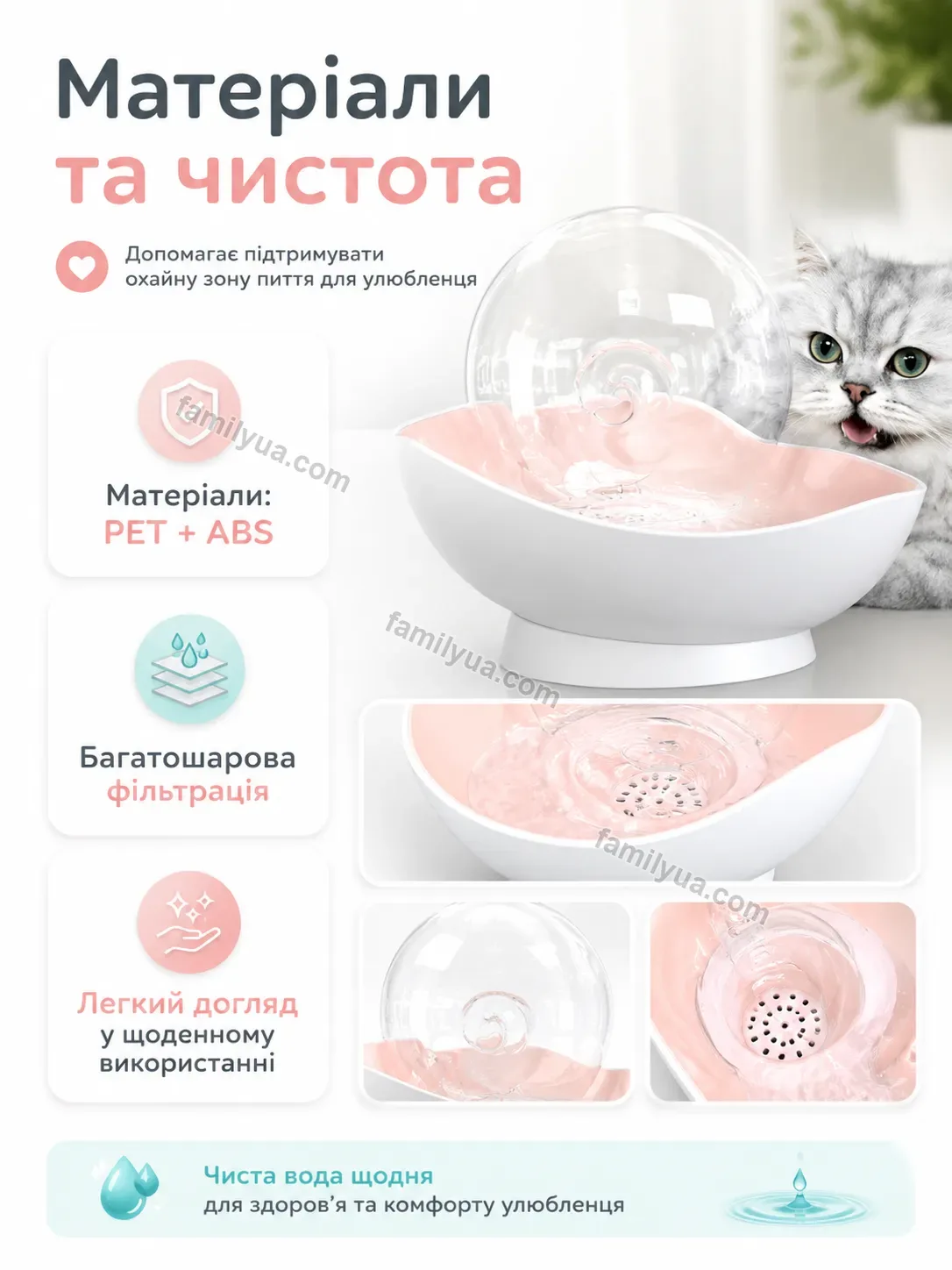 ✨ Поїлка для собак Zorya Mini Urban - використання