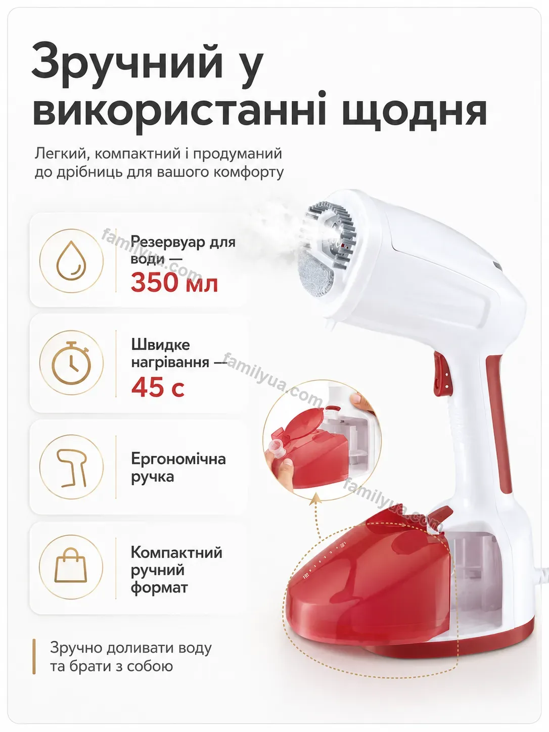 ✨ Відпарювач Laska Wave Soft - використання