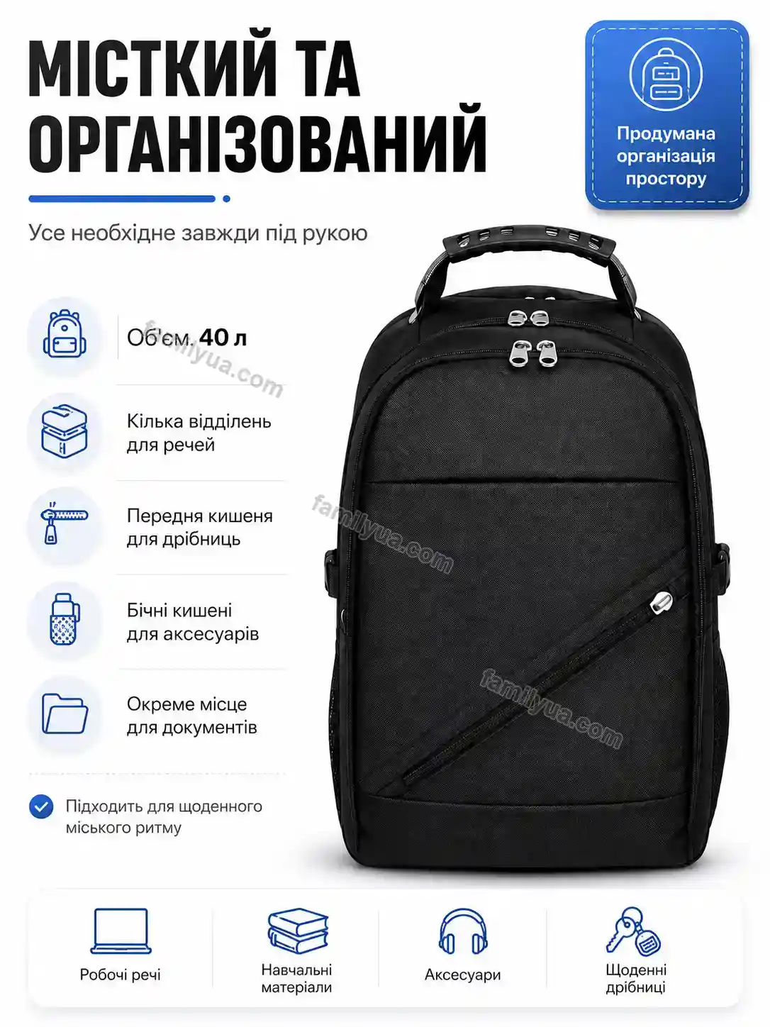✨ Корисний товар для дому Ruta Plus Urban
